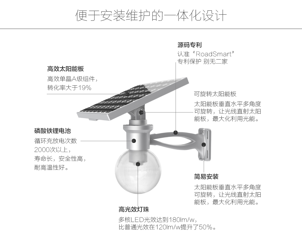 太阳能草坪灯